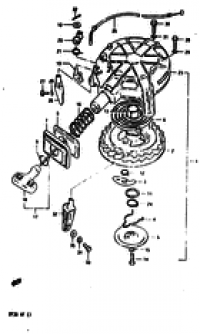 Recoil starter ( )