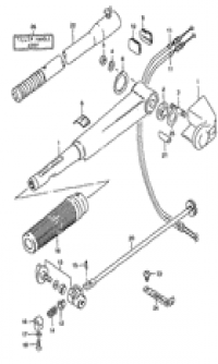 Handle
