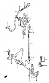 Throttle control ( )