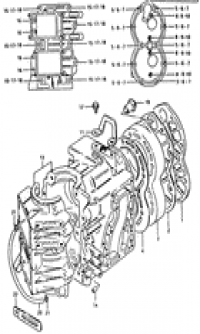 Cylinder ()