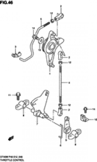 Throttle control ( )