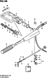 Tiller handle ()