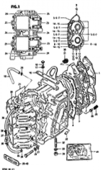 Cylinder ()