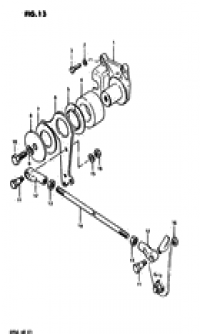 Throttle / clutch control ( /  )