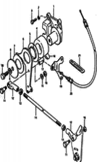 Throttle / clutch control ( /  )