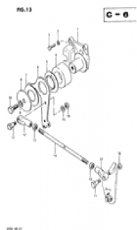 Throttle / clutch control ( /  )