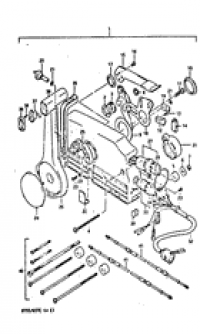 Remote control (������������� ����������)