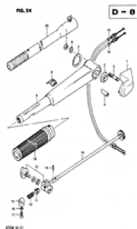 Handle