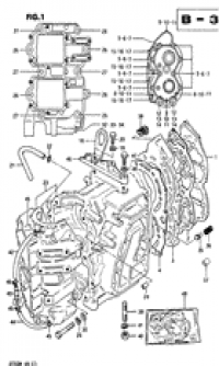 Cylinder ()