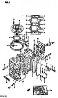 Cylinder ()