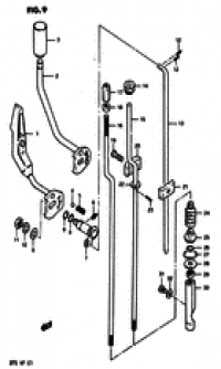 Clutch lever ( )