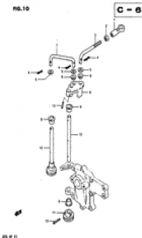 Throttle control ( )