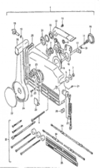 Remote control (������������� ����������)