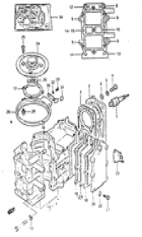 Cylinder ()