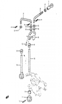 Throttle control ( )