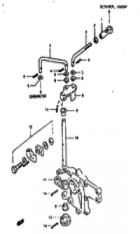 Throttle control ( )