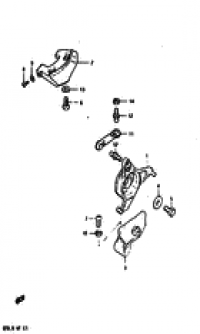 Throttle control ( )