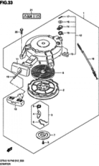 Starter (�������)