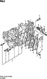 Cylinder ()