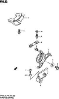 Throttle control ( )
