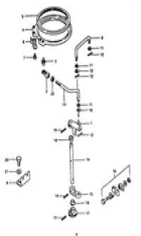 Throttle control ( )