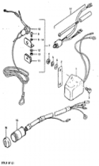 Electrical ()