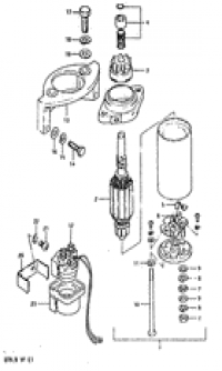 Starting motor ( )