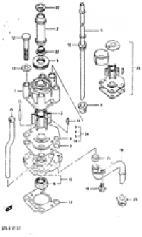 Water pump ( )
