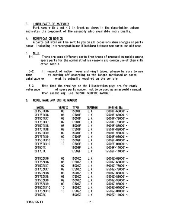 ��������� ������������ ��������, �� ��������� �����, Suzuki DF175(Z)TL/X, Catalog preface / �������