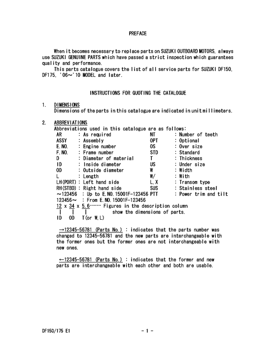 �������������, �� �������� �����, Suzuki  ������ 2010 ����, Catalog preface - �������