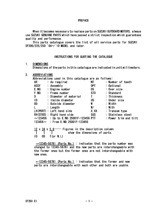 ��������, �� ��������� �����, SUZUKI  ������ 2007 ����, Catalog preface