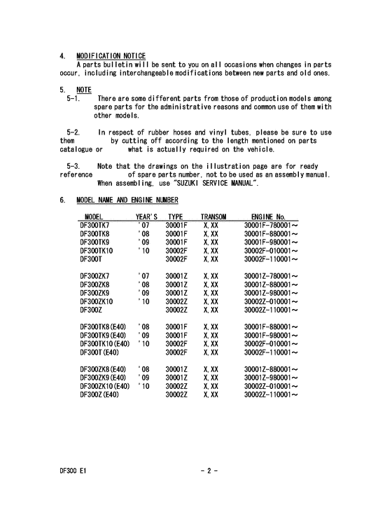 ������ �������������, �� ��������� �������� �����, Suzuki DF300(Z)TX/XX, Catalog preface