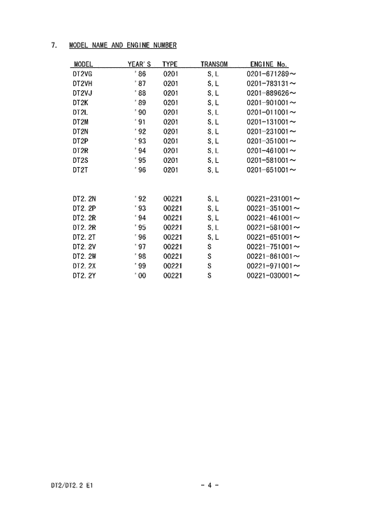 ����� ��������, �� ���������, Suzuki , Catalog preface