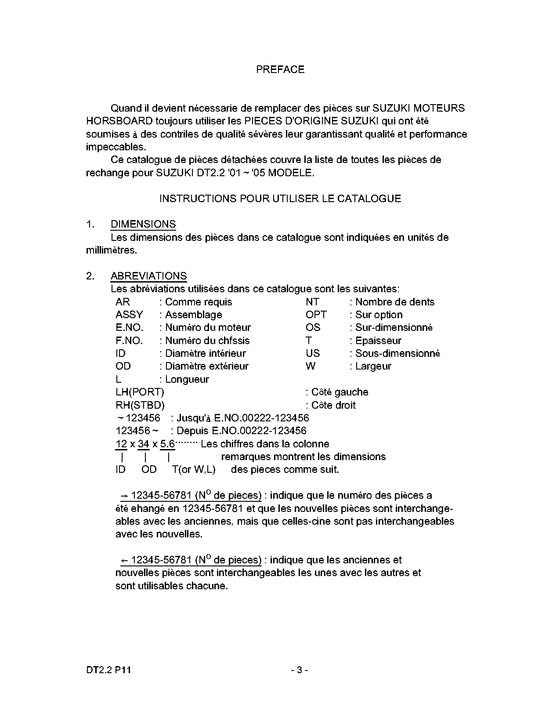 ��������� ������������ ��������, �� ��������� �������� �����, SUZUKI , Catalog preface - �������