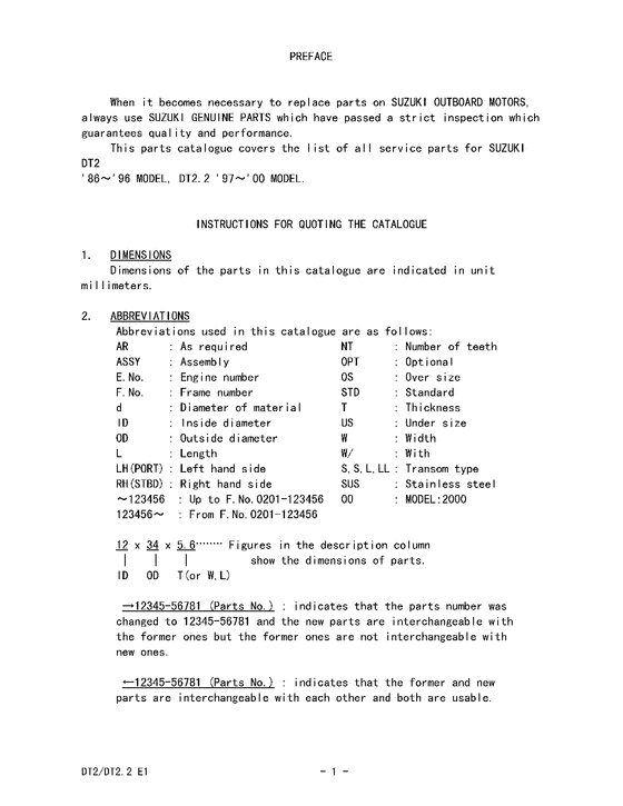 ��������, �� �����, Suzuki  ������ 1997 ����, Catalog preface / �������