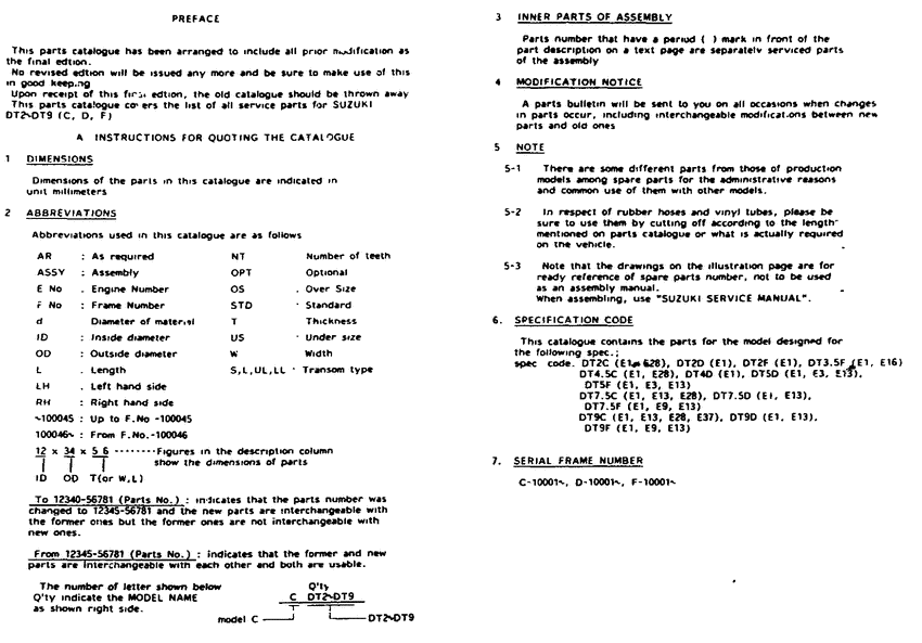 �������������, �� ��������� ���������, SUZUKI  ������ 1978 ����, Catalog preface