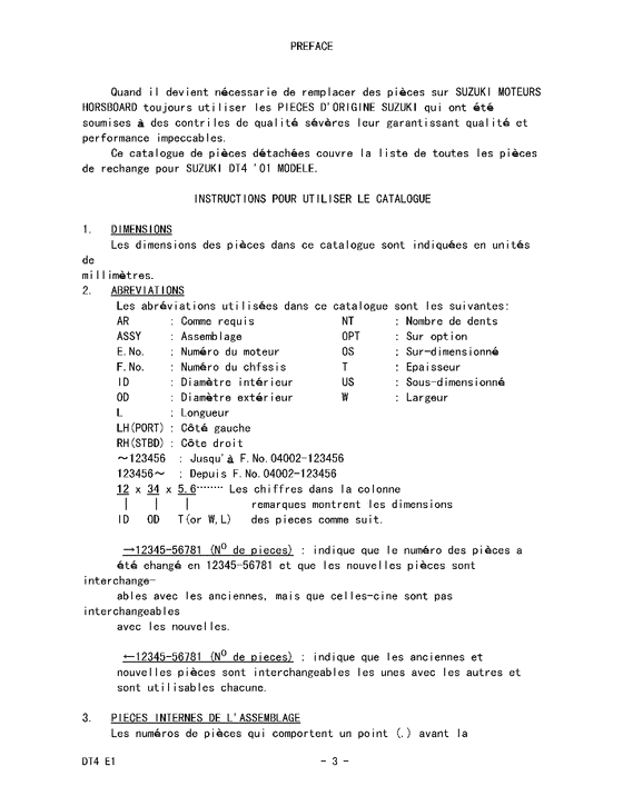 �������������, �� ��������� �������� ���������, SUZUKI , ������� - Catalog preface