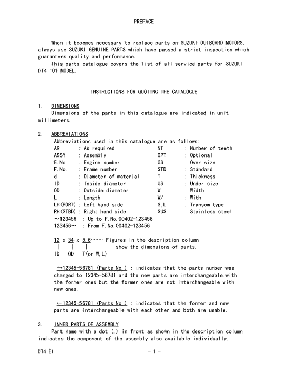 ������ ��������, �� �������� �����, Suzuki  ������ 2001 ����, Catalog preface