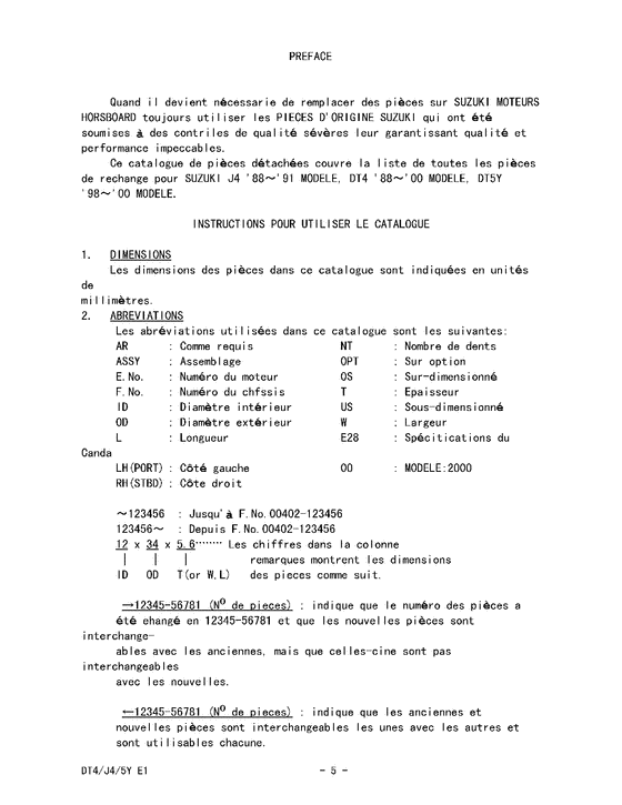 ������������ ��������, �� ��������� ���������, SUZUKI , ������� / Catalog preface