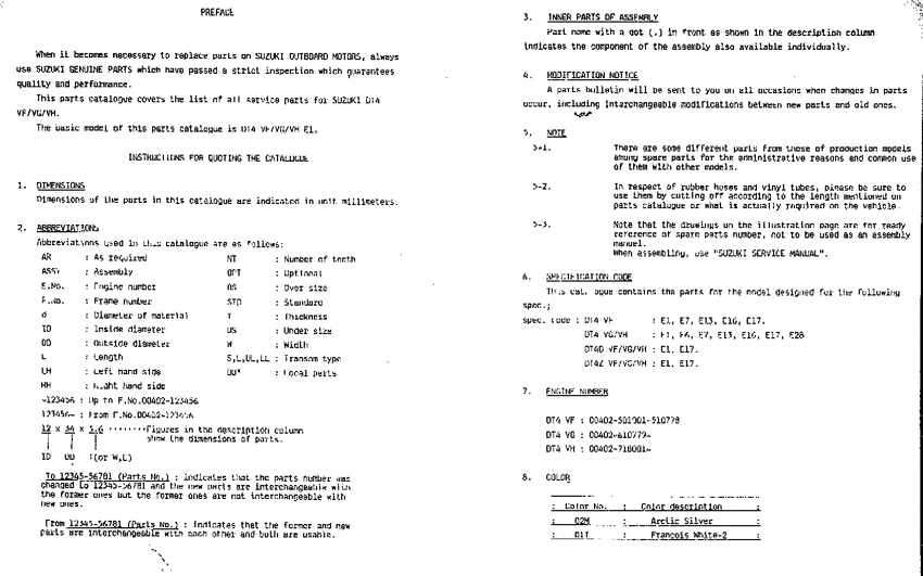 ����� ��������, �� ��������� ���������, Suzuki  ������ 1985 ����, Catalog preface