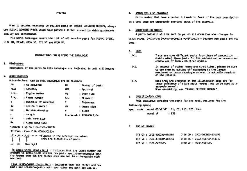 ������������ ��������, �� ���������, SUZUKI , Catalog preface