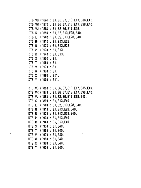  , , Suzuki ,  - Catalog preface