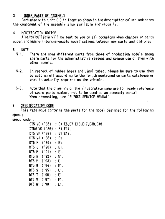 ��������� ������������ ��������, �� �������� ��������� �����, SUZUKI , Catalog preface
