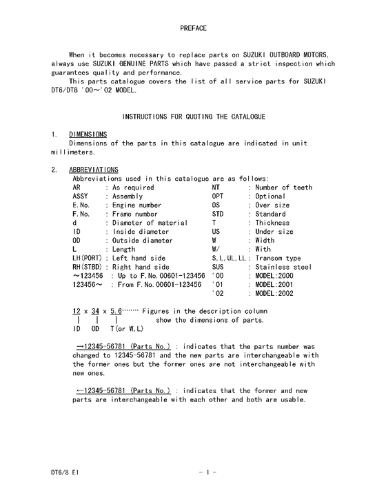 ������ ������������ ��������, �� �������� �����, SUZUKI  ������ 2000 ����, ������� / Catalog preface