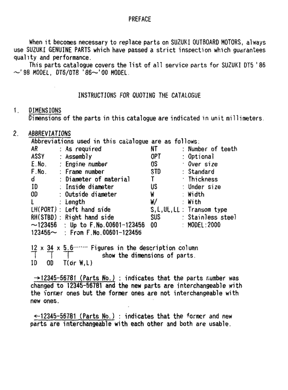 ������ ��������, �� ��������� ���������, Suzuki  ������ 1992 ����, �������