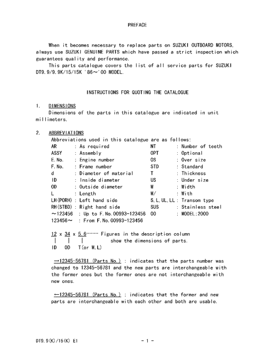 ����� ��������, �� �������� �����, Suzuki , ������� - Catalog preface