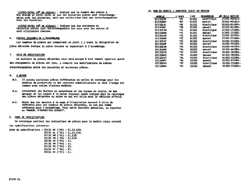 ����� ��������, �� ��������� ���������, Suzuki , Catalog preface