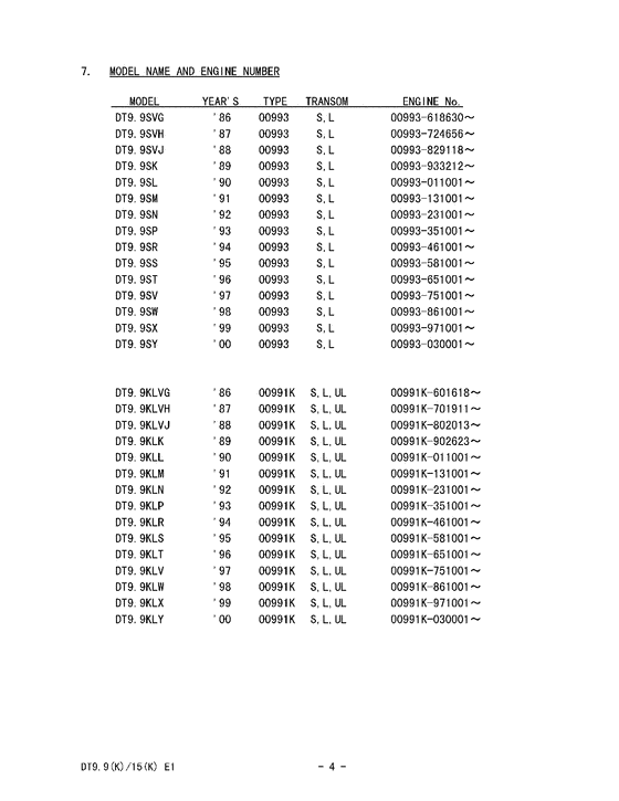 ������ ��������, �� ��������� ���������, Suzuki  ������ 1989 ����, ������� / Catalog preface