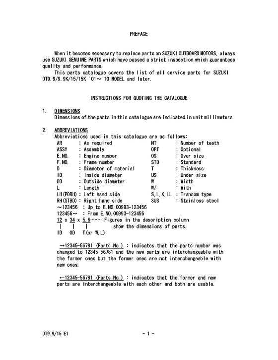 ������ ������������ ��������, �� ���������, Suzuki , Catalog preface - �������