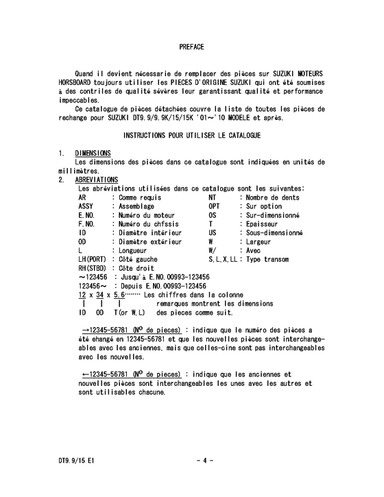 ��������� ������������ ��������, �� �����, Suzuki , Catalog preface